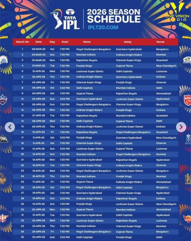 IPL 2026 full Schedual know when to play final And qualifier match