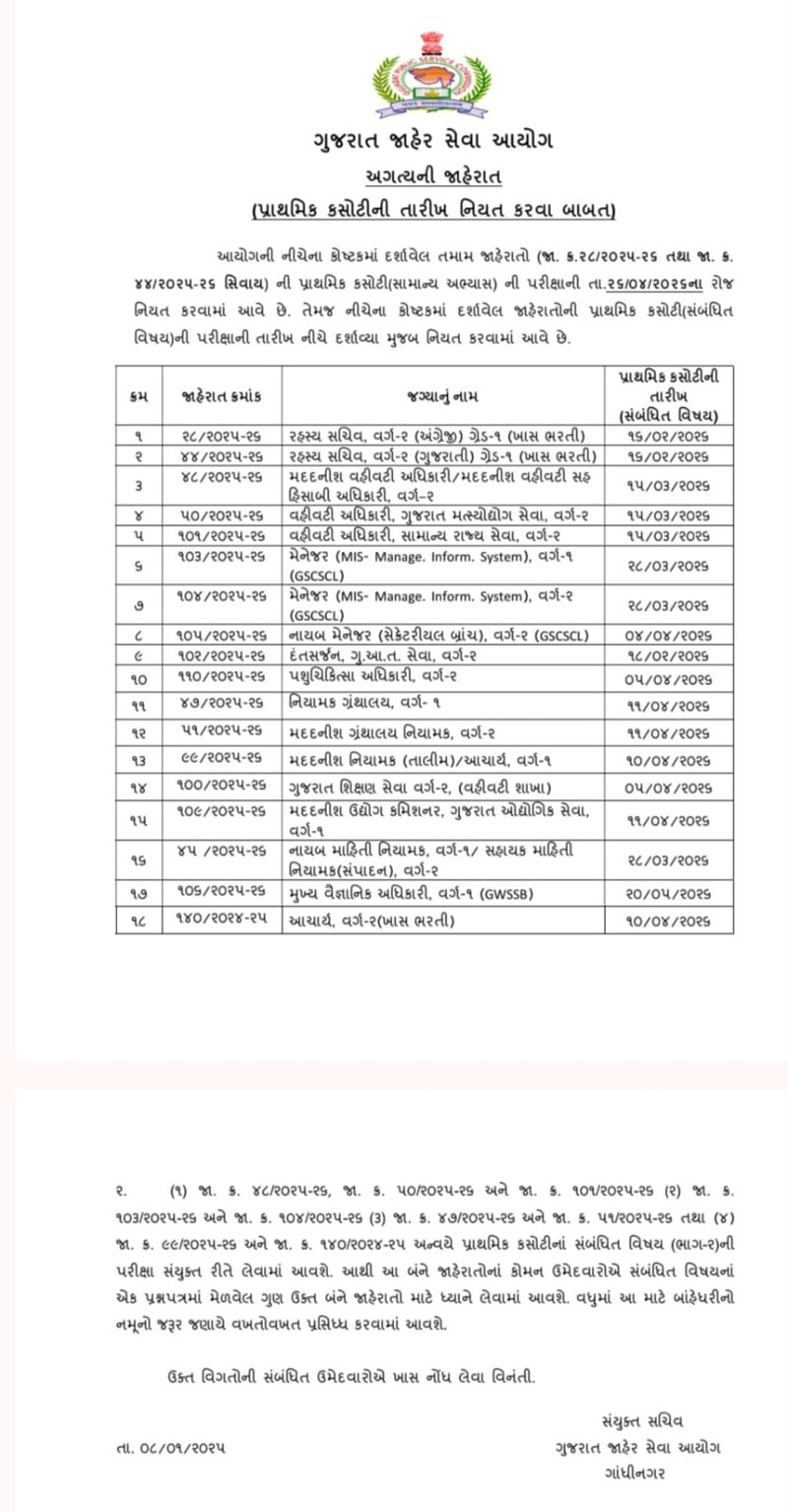 gpsc exam 2026 timetable