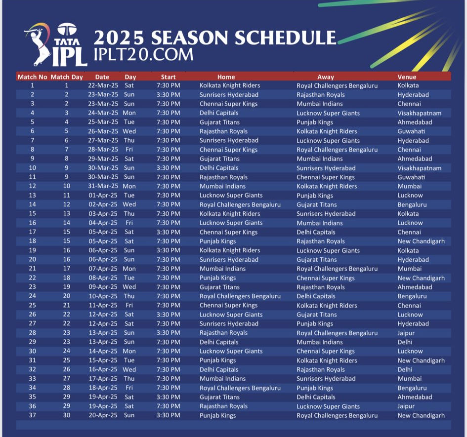  KKR Vs RCB Schedual 2025 - ઈન્ડિયન પ્રીમિયર લીગ 2025 IPL 2025 Schedual Seasone 18 Schedual - 