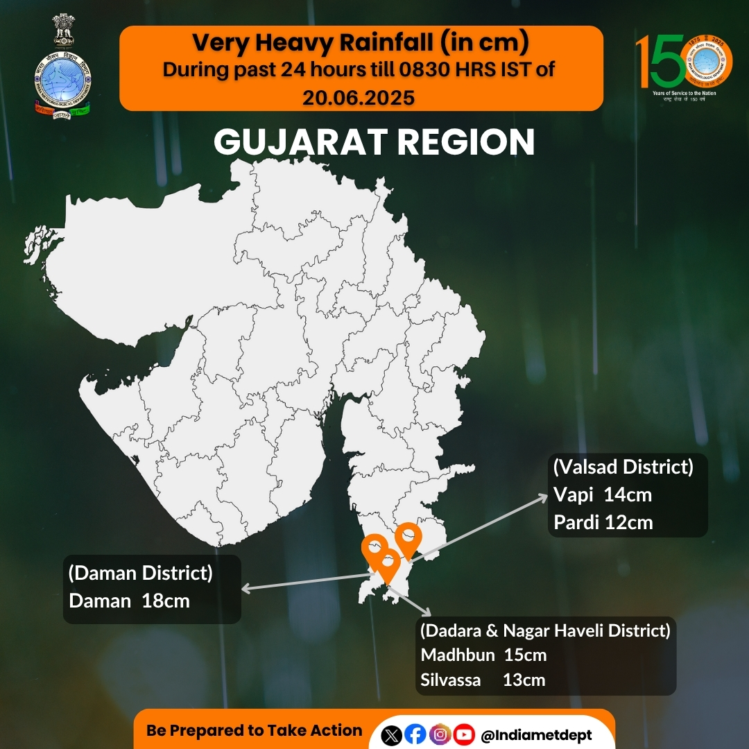 Gujarat Weather Update : ગુજરાતમાં ભારે વરસાદની આગાહી - આજના વરસાદ આંકડા - Today Rain Data Gujarat Region