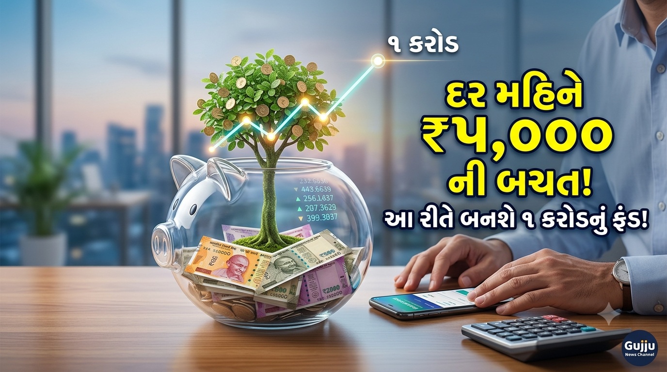 Mutual Fund, SIP Investment, Best Mutual Funds 2026, Mutual Fund in Gujarati, મ્યુચ્યુઅલ ફંડ ગુજરાતી, એસઆઈપી રોકાણ, Share Market Gujarati, How to invest in mutual funds, SIP calculator, Groww app Gujarati, Finance tips Gujarati, રોકાણ કરવાના નિયમો, કરોડપતિ બનવાનો પ્લાન, Best SIP plans 2026, Personal Finance Gujarati