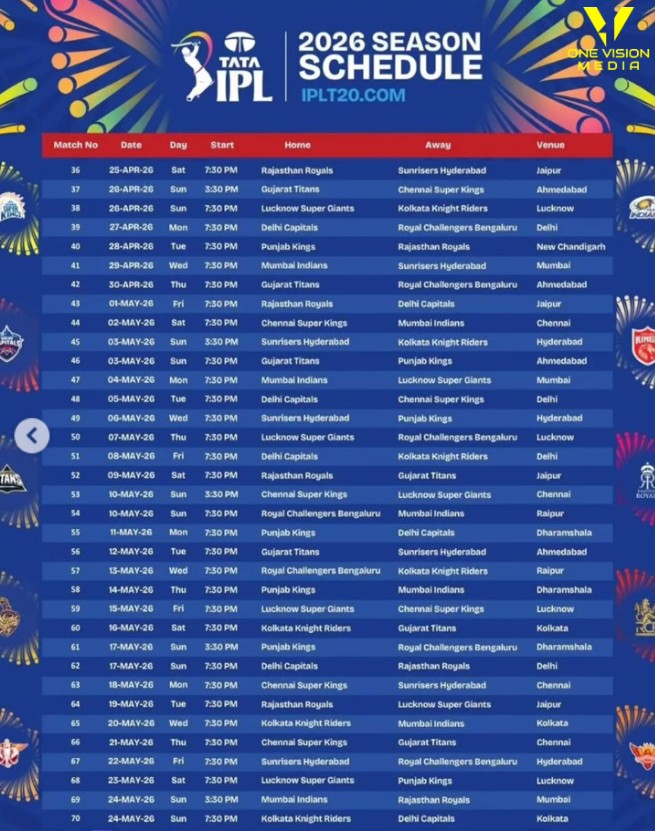 IPL 2026 full Schedual know when to play final And qualifier match