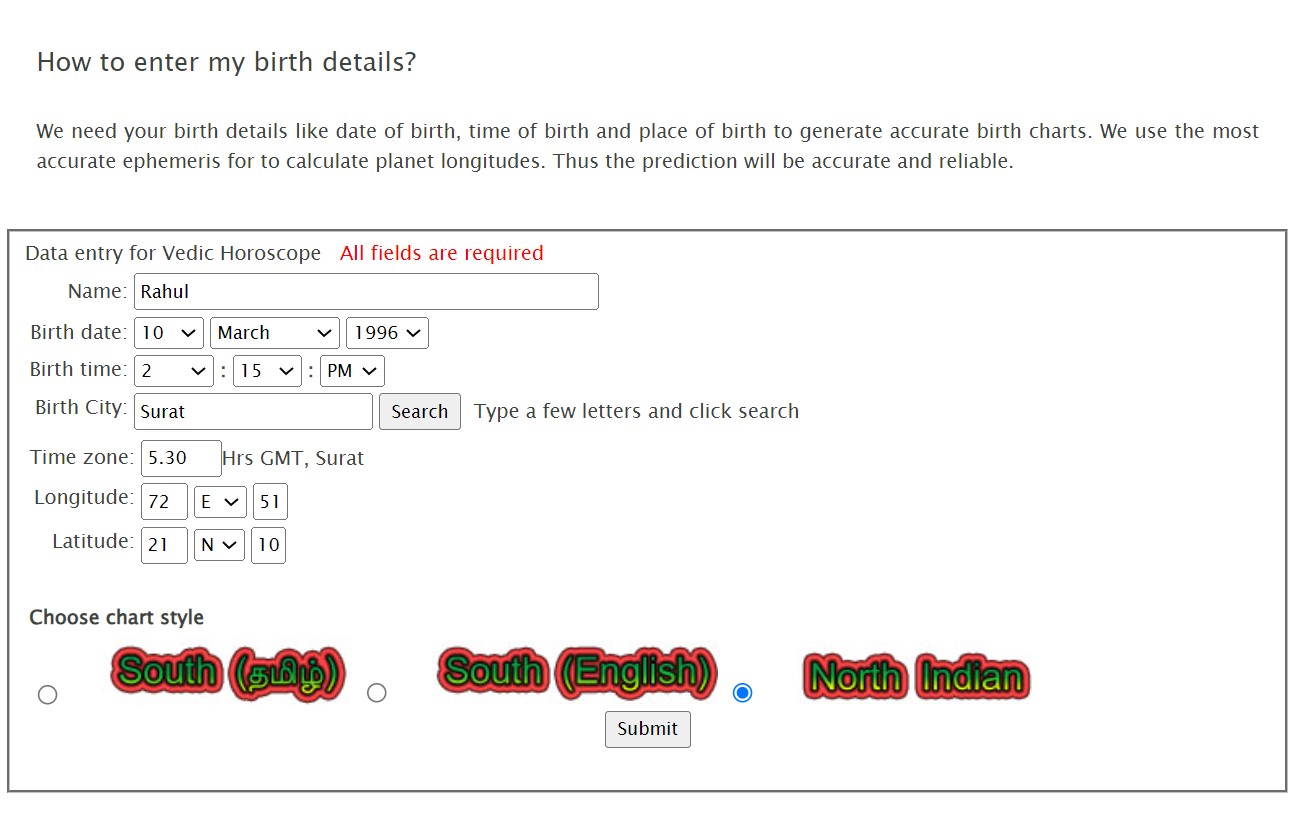 Rashi Name By Date Of Birth જન્મ તારીખ પરથી રાશિ નામ