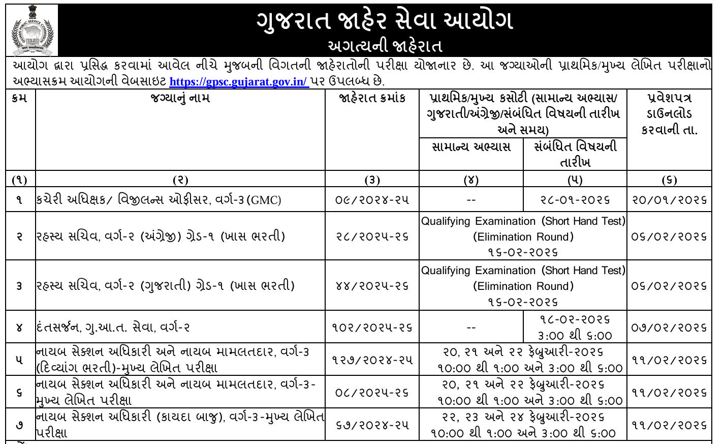 GPSC Exam Call later download - ગુજરાત જાહેર સેવા આયોગ પરીક્ષા હોલ ટિકિટ