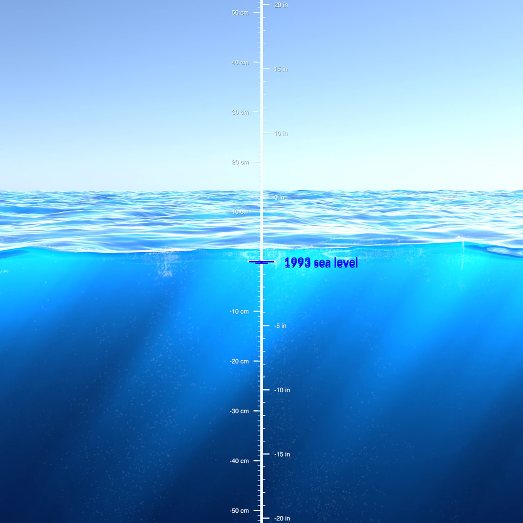 nasa ocean level increase