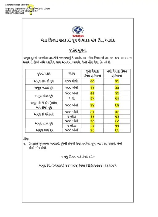 Amul Milk Price Hike : Amul taza gold And Cow new Price